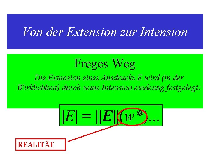 Von der Extension zur Intension Freges Weg Die Extension eines Ausdrucks E wird (in