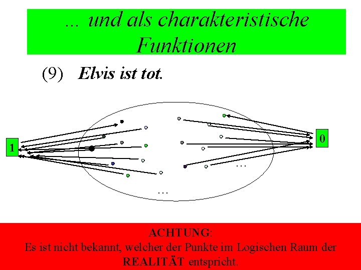 … und als charakteristische Funktionen (9) Elvis ist tot. 0 1 … … ACHTUNG: