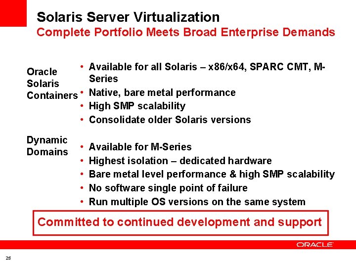 Solaris Server Virtualization Complete Portfolio Meets Broad Enterprise Demands • Oracle Solaris Containers •