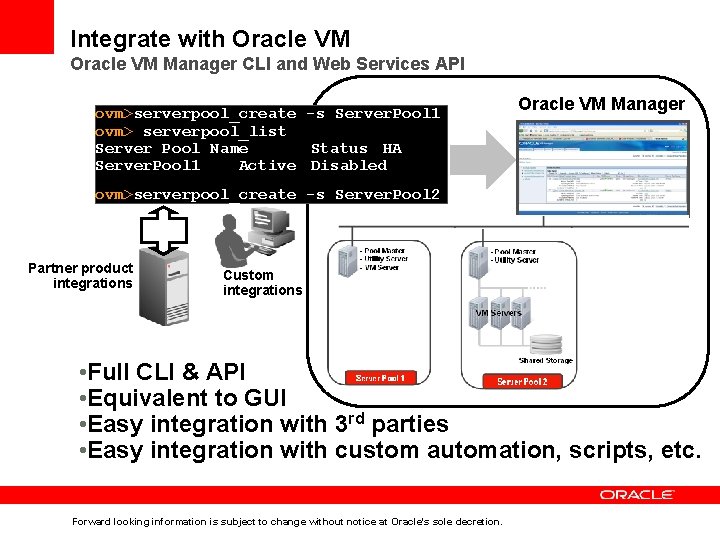 Integrate with Oracle VM Manager CLI and Web Services API ovm>serverpool_create -s Server. Pool