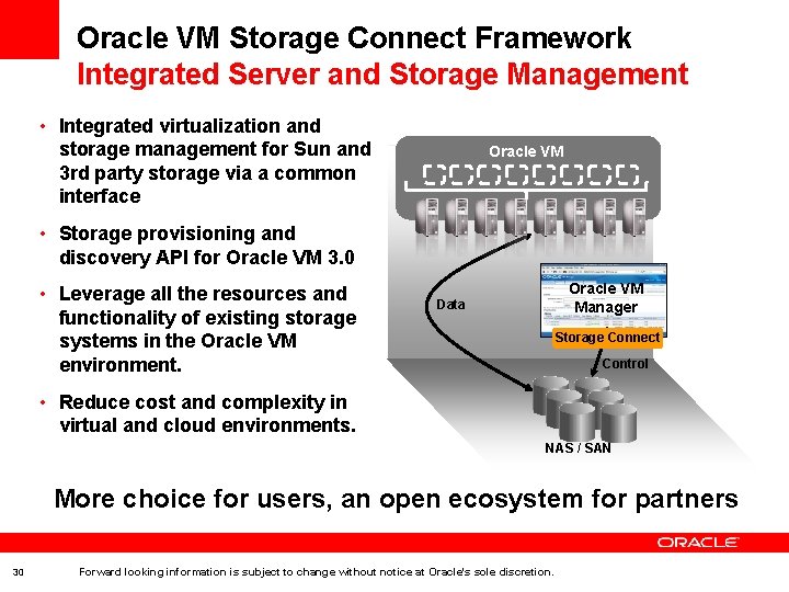 Oracle VM Storage Connect Framework Integrated Server and Storage Management • Integrated virtualization and