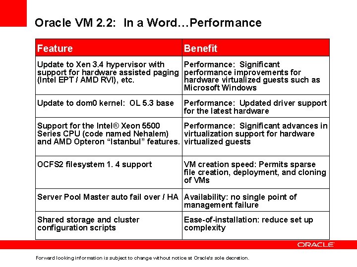 Oracle VM 2. 2: In a Word…Performance Feature Benefit Update to Xen 3. 4