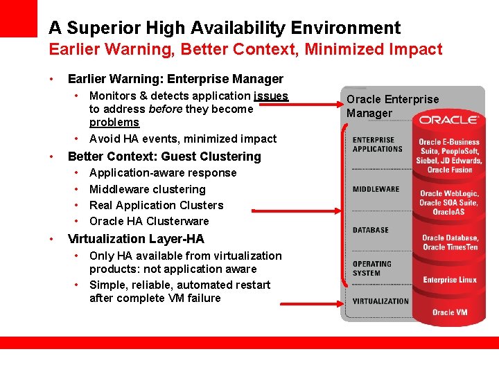 A Superior High Availability Environment Earlier Warning, Better Context, Minimized Impact • Earlier Warning: