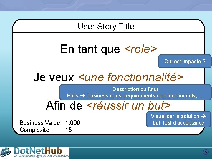 User Story Title En tant que <role> Qui est impacté ? Je veux <une