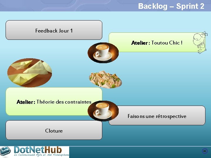 Backlog – Sprint 2 Feedback Jour 1 Atelier : Toutou Chic ! Atelier :