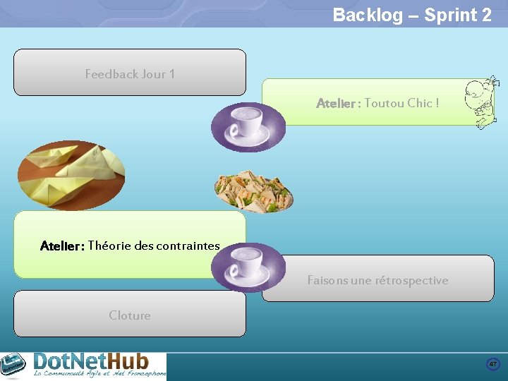 Backlog – Sprint 2 Feedback Jour 1 Atelier : Toutou Chic ! Atelier :