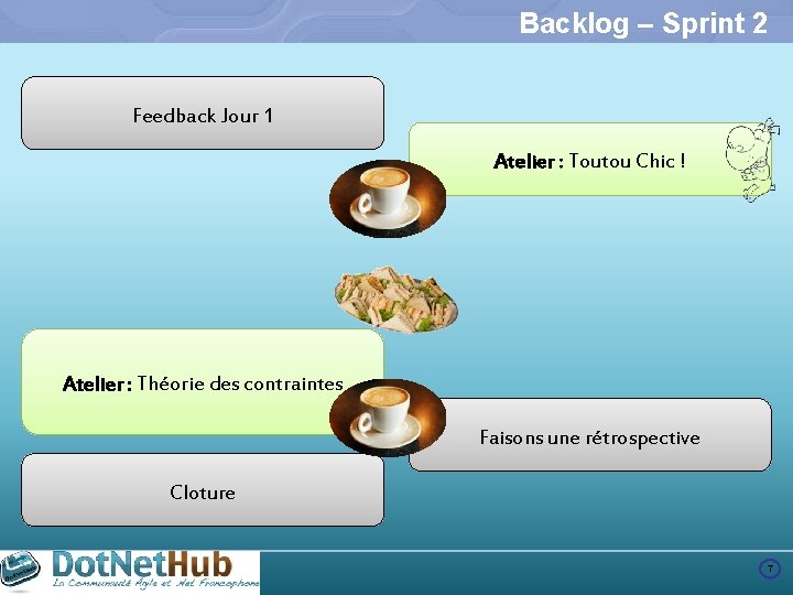 Backlog – Sprint 2 Feedback Jour 1 Atelier : Toutou Chic ! Atelier :