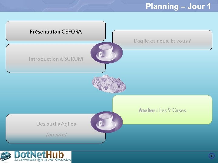 Planning – Jour 1 Présentation CEFORA L’agile et nous. Et vous ? Introduction à