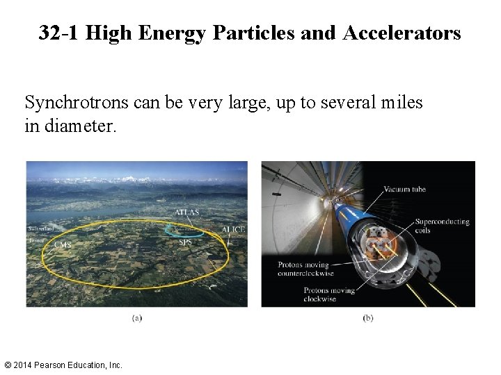 32 -1 High Energy Particles and Accelerators Synchrotrons can be very large, up to
