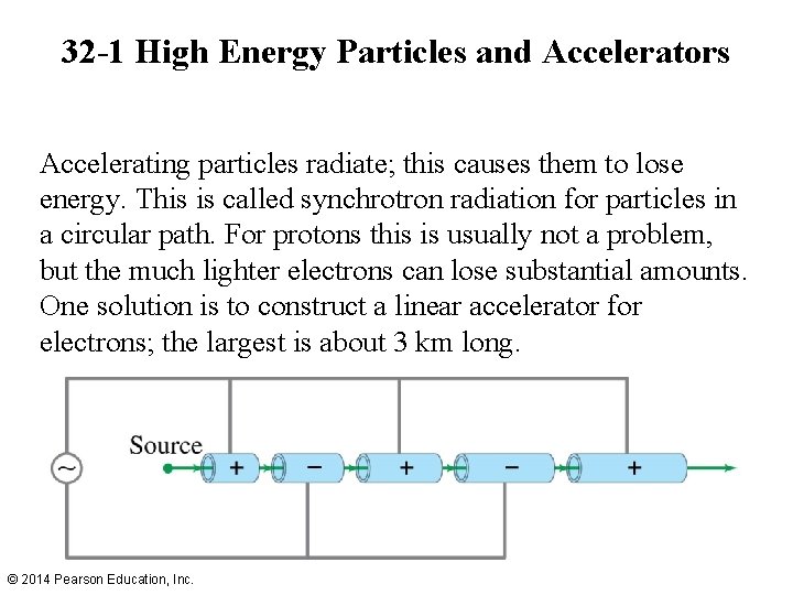 32 -1 High Energy Particles and Accelerators Accelerating particles radiate; this causes them to