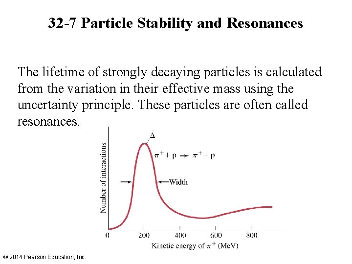 32 -7 Particle Stability and Resonances The lifetime of strongly decaying particles is calculated