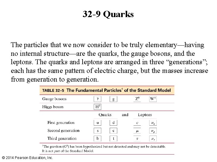 32 -9 Quarks The particles that we now consider to be truly elementary—having no