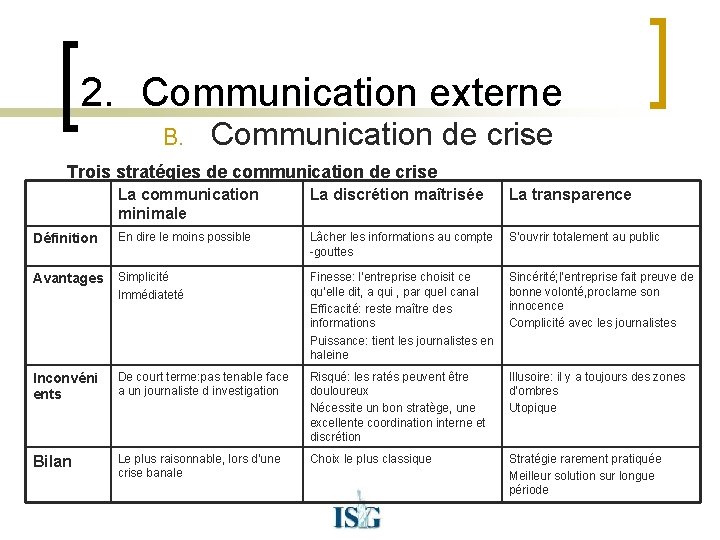2. Communication externe B. Communication de crise Trois stratégies de communication de crise La