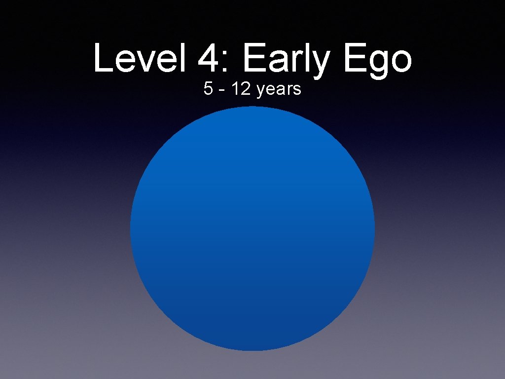 Level 4: Early Ego 5 - 12 years Persona 