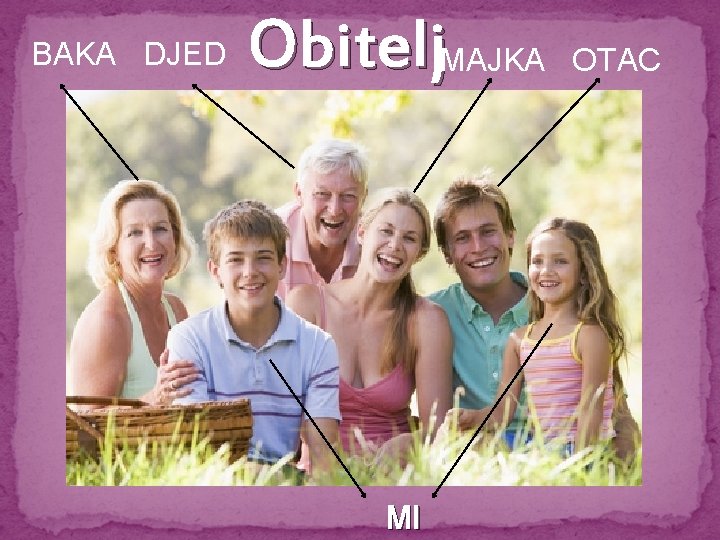 BAKA DJED Obitelj. MAJKA MI OTAC 