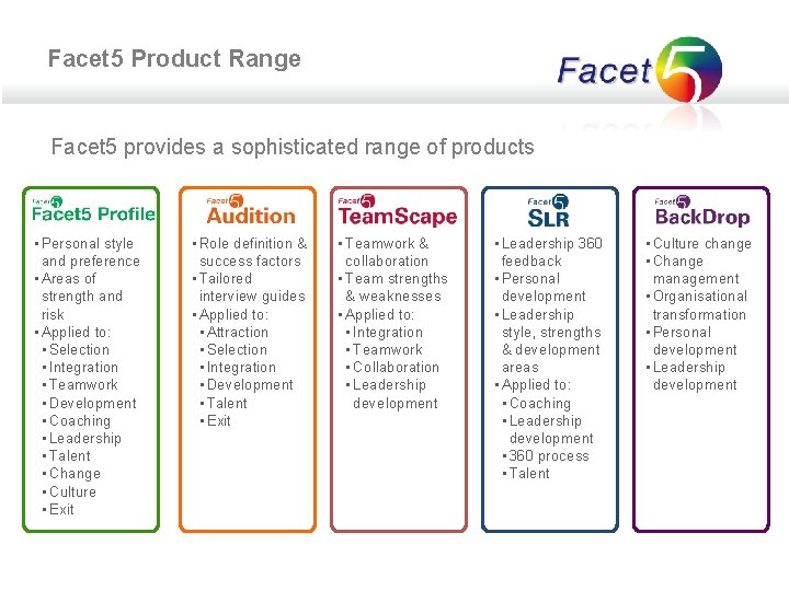 Facet 5 Product Range Facet 5 provides a sophisticated range of products • Personal