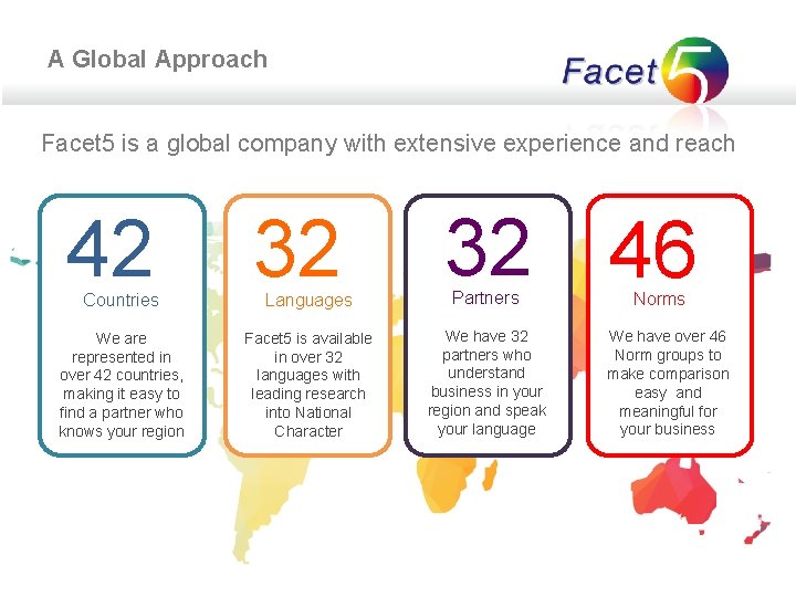 A Global Approach Facet 5 is a global company with extensive experience and reach