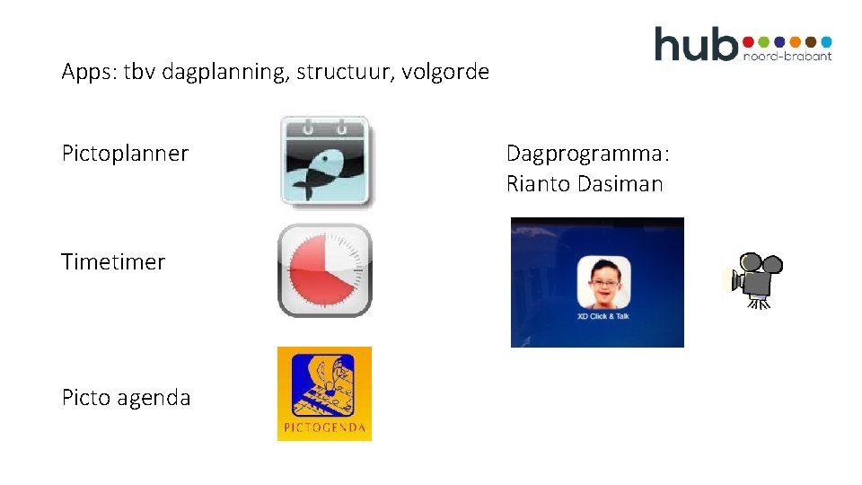 Apps: tbv dagplanning, structuur, volgorde Pictoplanner Timetimer Picto agenda Dagprogramma: Rianto Dasiman 