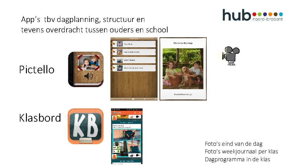 App’s tbv dagplanning, structuur en tevens overdracht tussen ouders en school Pictello Klasbord Foto’s