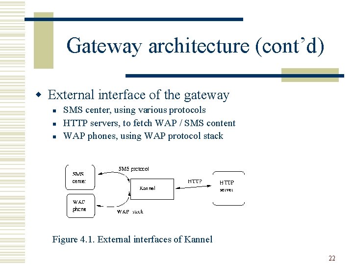 Gateway architecture (cont’d) w External interface of the gateway n n n SMS center,