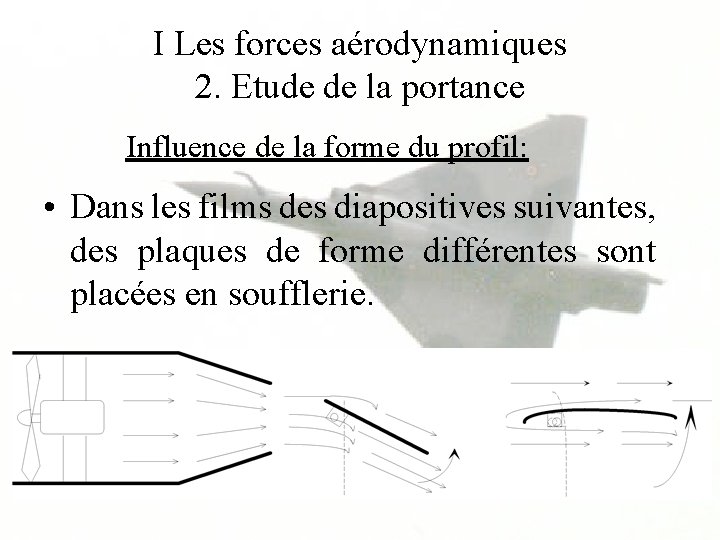 I Les forces aérodynamiques 2. Etude de la portance Influence de la forme du