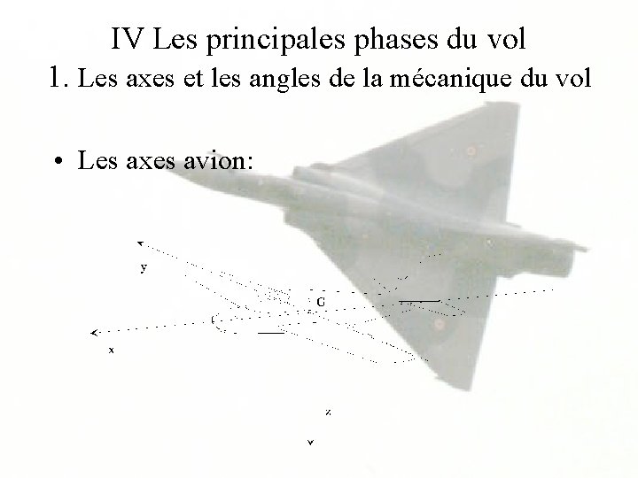 IV Les principales phases du vol 1. Les axes et les angles de la