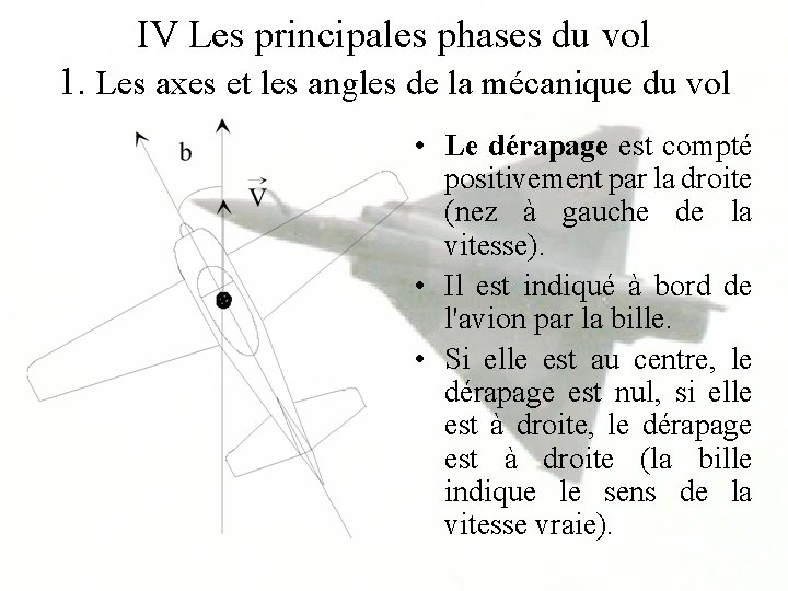 IV Les principales phases du vol 1. Les axes et les angles de la