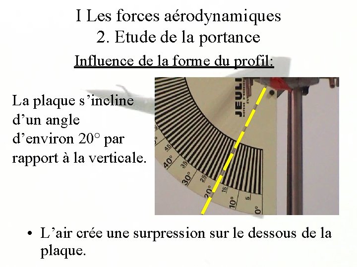 I Les forces aérodynamiques 2. Etude de la portance Influence de la forme du