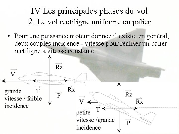 IV Les principales phases du vol 2. Le vol rectiligne uniforme en palier •