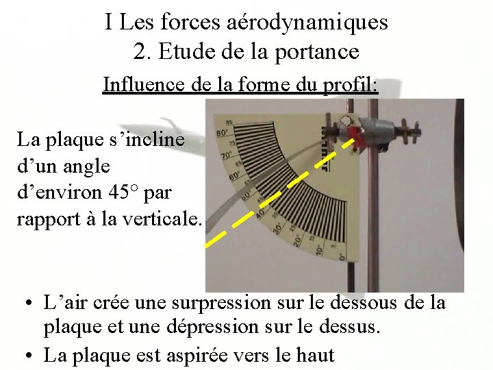 I Les forces aérodynamiques 2. Etude de la portance Influence de la forme du