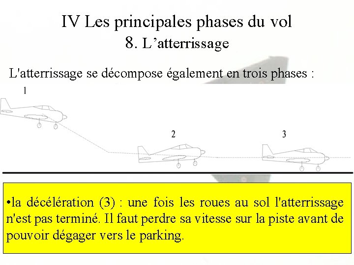 IV Les principales phases du vol 8. L’atterrissage L'atterrissage se décompose également en trois