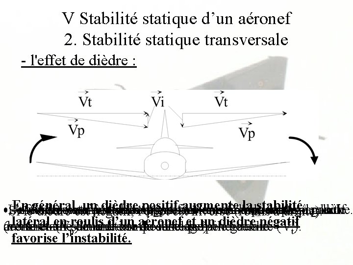 V Stabilité statique d’un aéronef 2. Stabilité statique transversale - l'effet de dièdre :