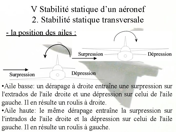 V Stabilité statique d’un aéronef 2. Stabilité statique transversale - la position des ailes