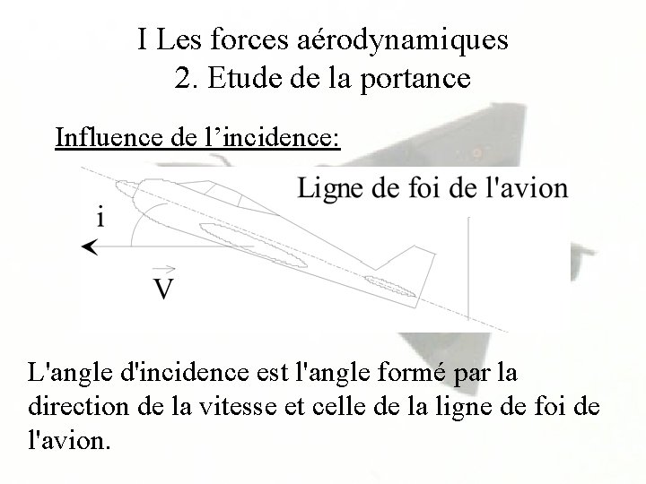 I Les forces aérodynamiques 2. Etude de la portance Influence de l’incidence: L'angle d'incidence