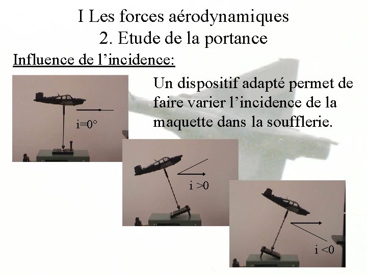 I Les forces aérodynamiques 2. Etude de la portance Influence de l’incidence: Un dispositif