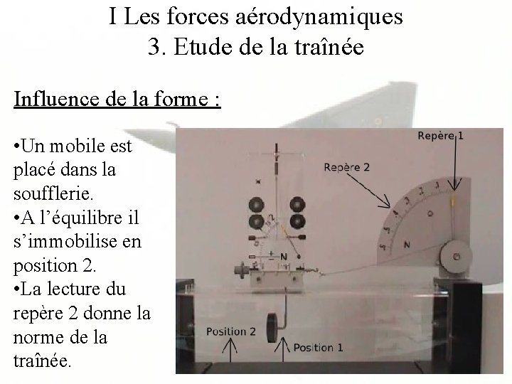 I Les forces aérodynamiques 3. Etude de la traînée Influence de la forme :