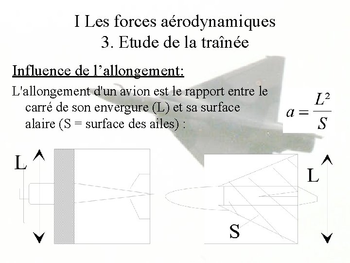 I Les forces aérodynamiques 3. Etude de la traînée Influence de l’allongement: L'allongement d'un