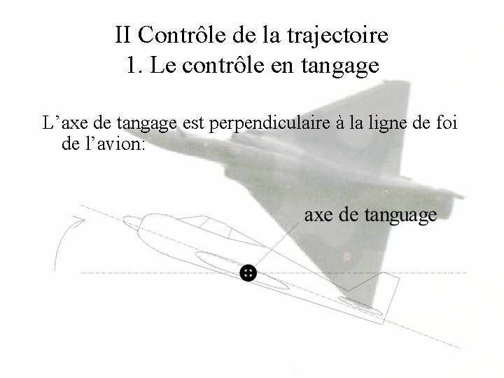 II Contrôle de la trajectoire 1. Le contrôle en tangage L’axe de tangage est