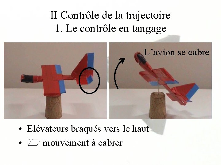 II Contrôle de la trajectoire 1. Le contrôle en tangage L’avion se cabre •