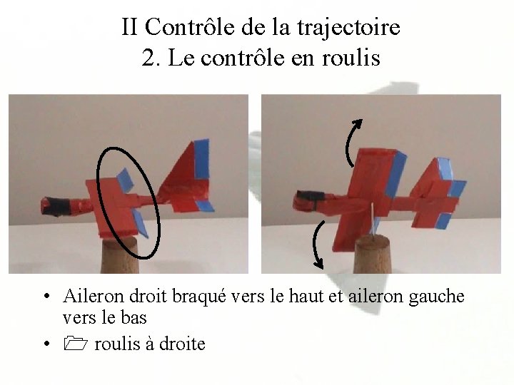 II Contrôle de la trajectoire 2. Le contrôle en roulis • Aileron droit braqué