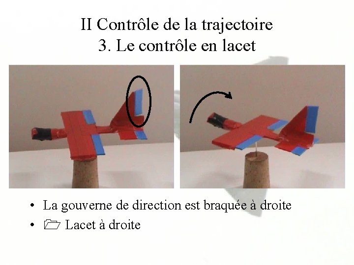 II Contrôle de la trajectoire 3. Le contrôle en lacet • La gouverne de