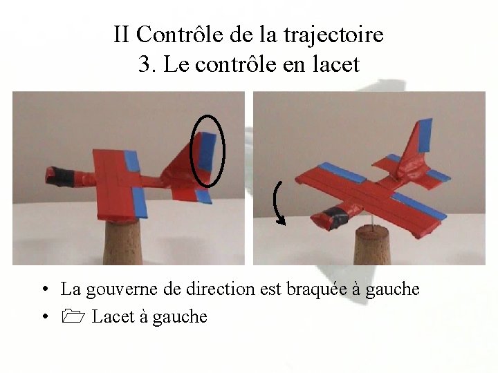 II Contrôle de la trajectoire 3. Le contrôle en lacet • La gouverne de