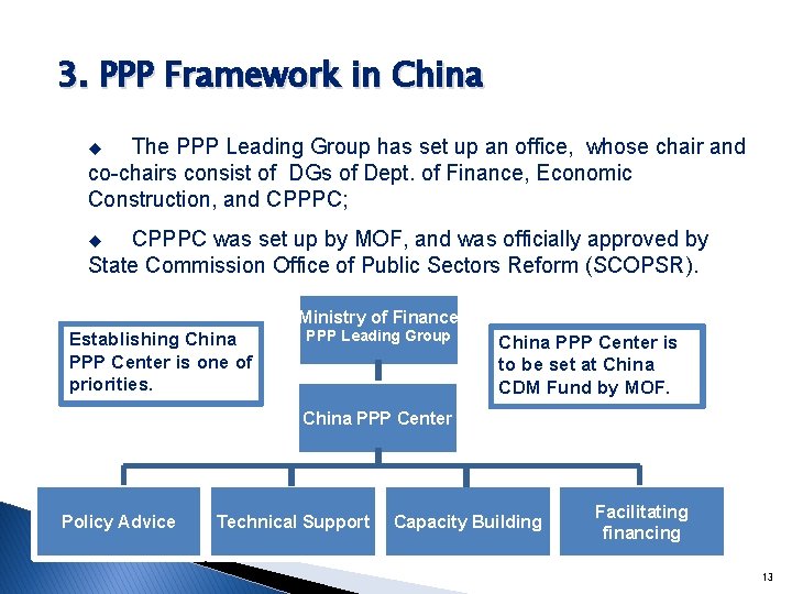 3. PPP Framework in China The PPP Leading Group has set up an office,