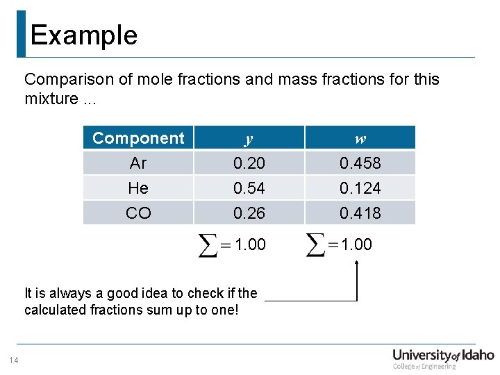 Example Comparison of mole fractions and mass fractions for this mixture. . . Component