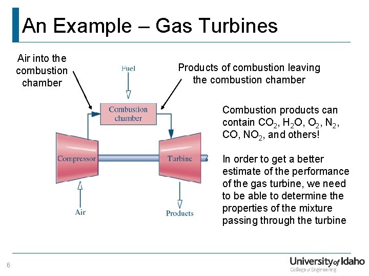 An Example – Gas Turbines Air into the combustion chamber Products of combustion leaving