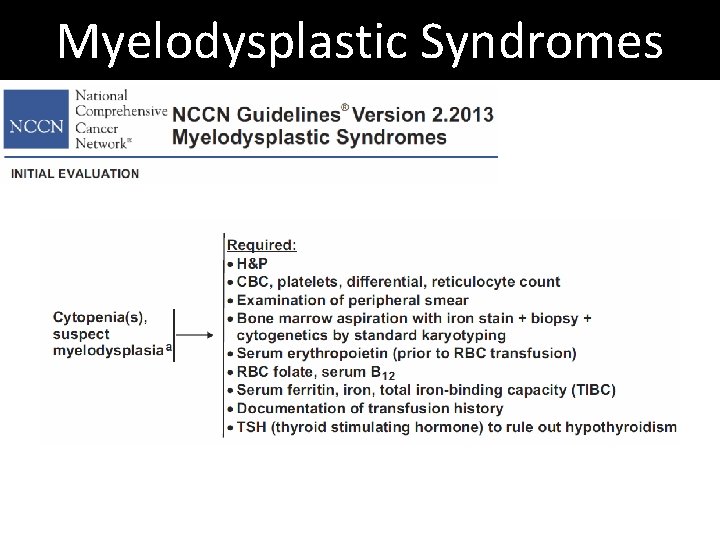 Myelodysplastic Syndromes 