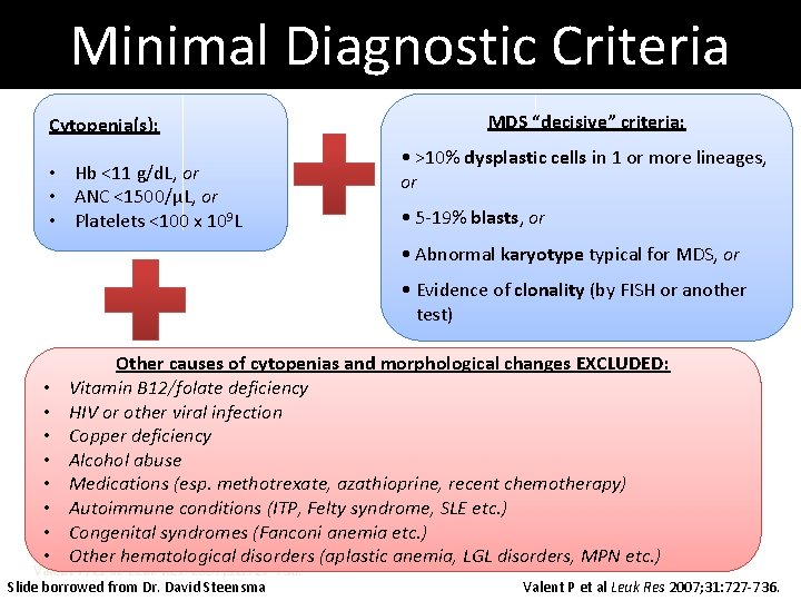 Minimal Diagnostic Criteria Cytopenia(s): • Hb <11 g/d. L, or • ANC <1500/μL, or