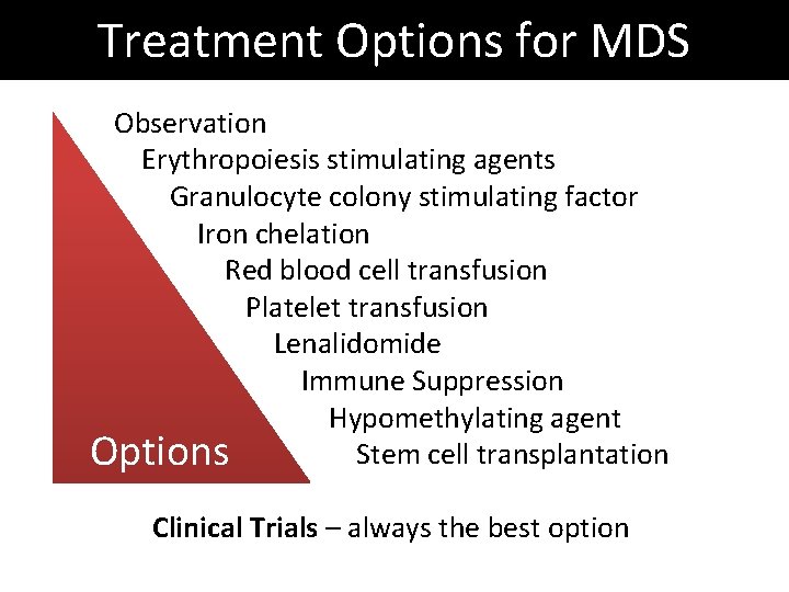 Treatment Options for MDS Observation Erythropoiesis stimulating agents Granulocyte colony stimulating factor Iron chelation