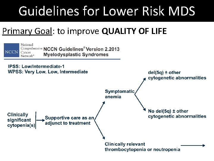 Guidelines for Lower Risk MDS Primary Goal: to improve QUALITY OF LIFE 