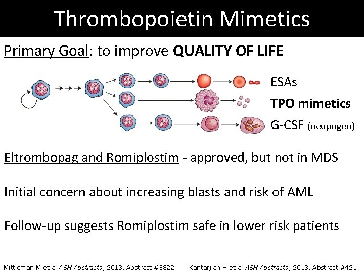 Thrombopoietin Mimetics Primary Goal: to improve QUALITY OF LIFE ESAs TPO mimetics G-CSF (neupogen)